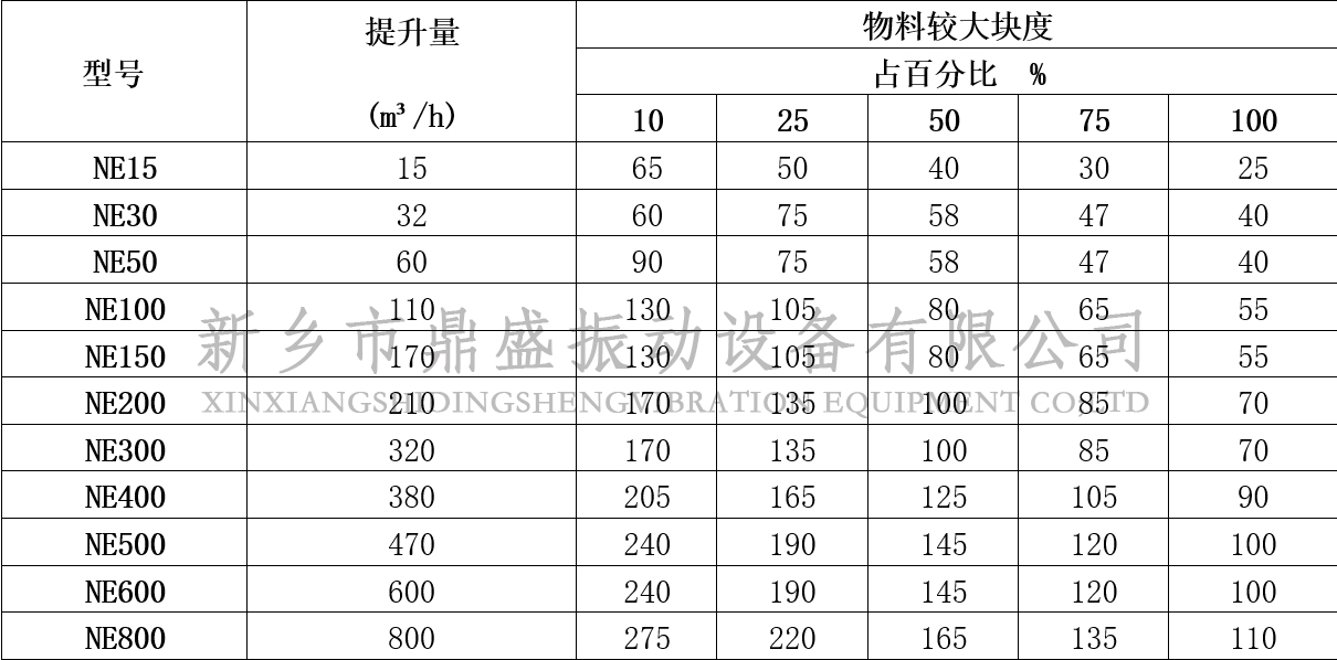 1657703018199198.jpg 技術參數表.jpg