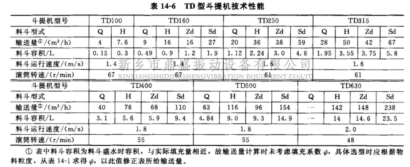 技（jì）術參數表.jpg