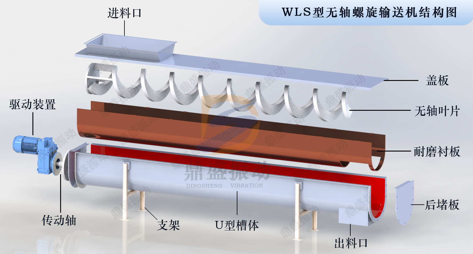 無軸螺旋輸送機結構圖1.jpg